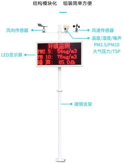 噪音監(jiān)測系統