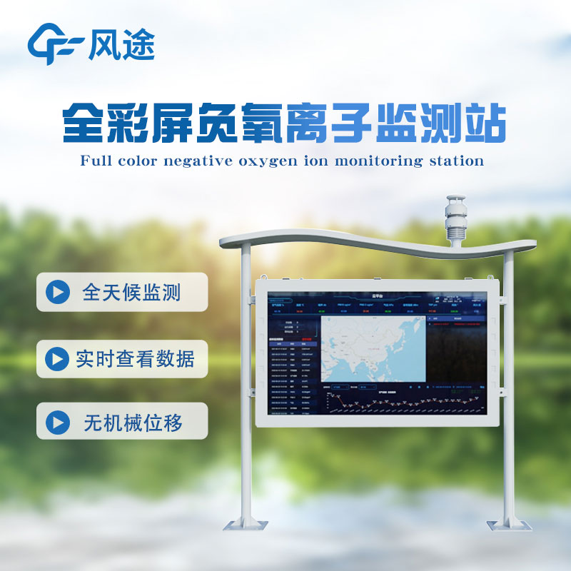 為什么負氧離子檢測？